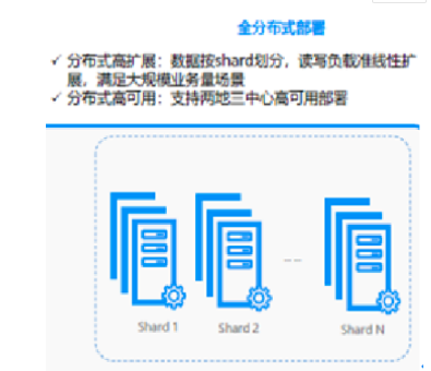 详解几种常用（闭源、开源）关系型数据库的架构和实现原理解读