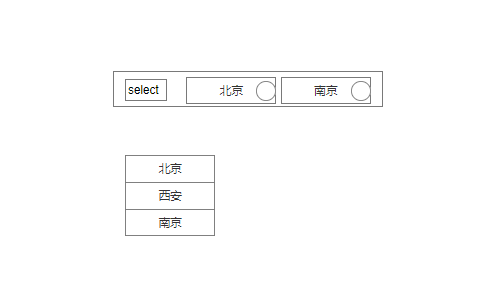 axure9 制作下拉复选框效果