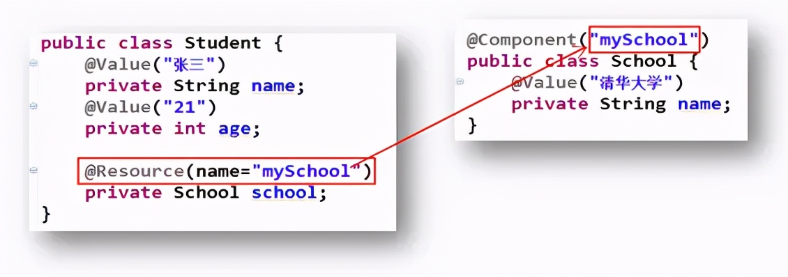 Spring框架全面详解|Spring快速入门指南