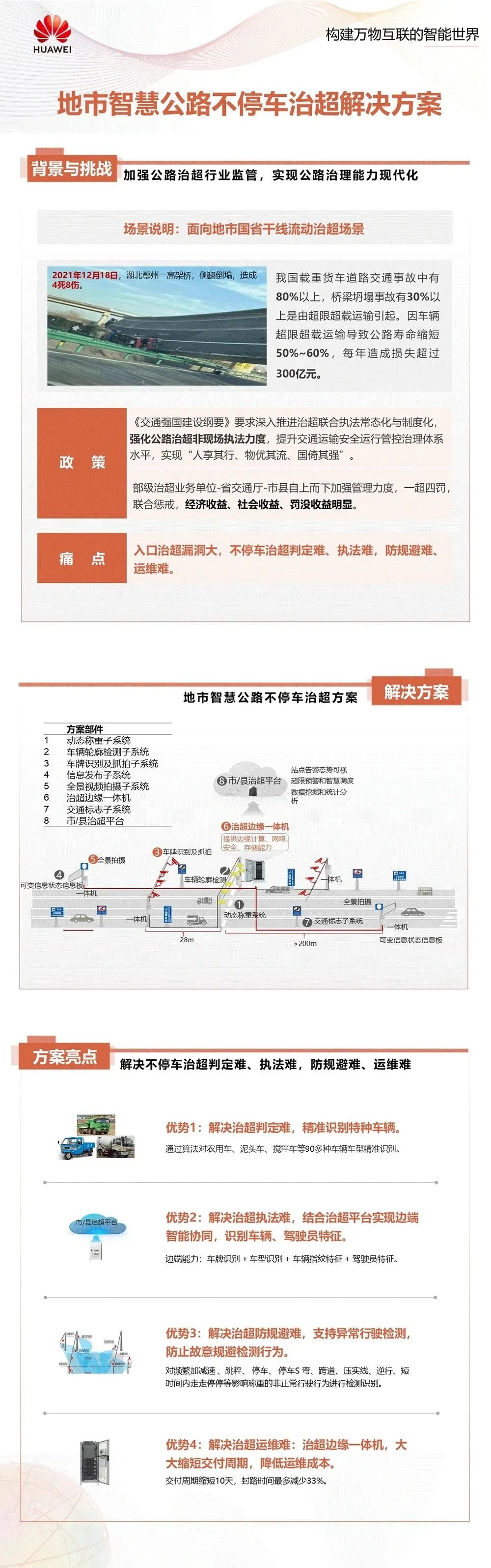 华为政企公路行业解决方案