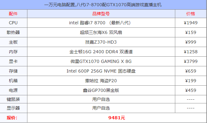 7650c3daa17f4dfa4d0e8eaa5ff9925e.png