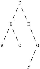 binary_tree.jpg