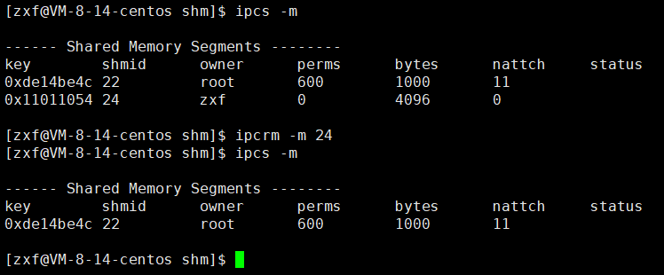 【Linux】进程间通讯