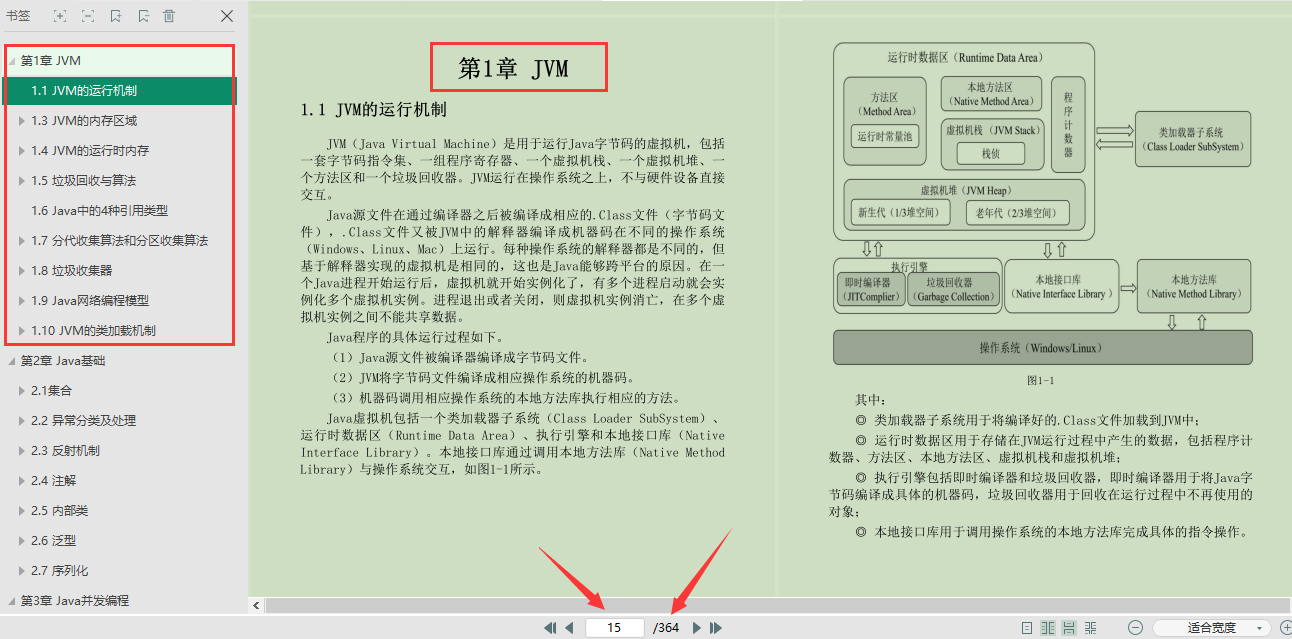 爽！腾讯T4梳理的Java核心宝典（框架+原理+笔记+导图）