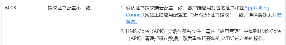 【FAQ】推送获取push token报错6003，如何排查？