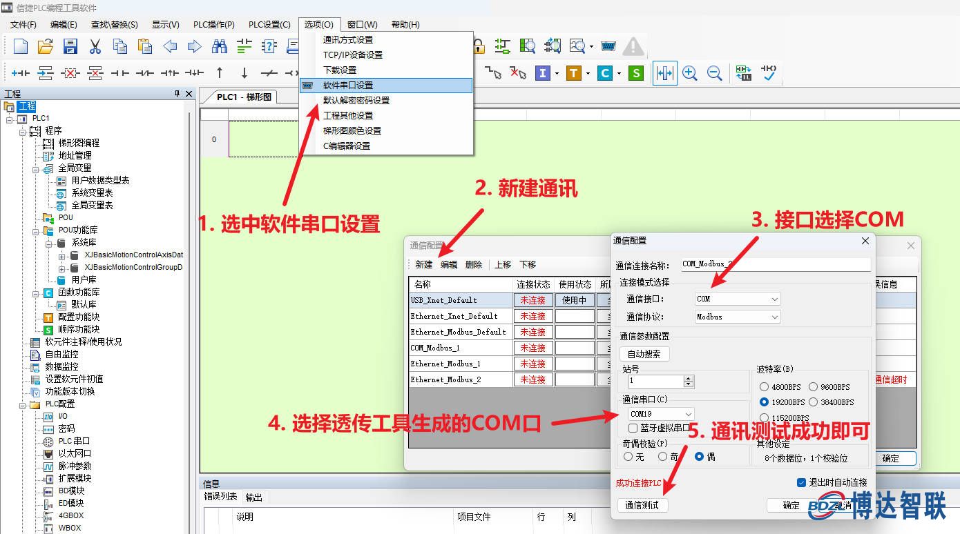 信捷PLC串口接入