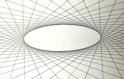 dual conic