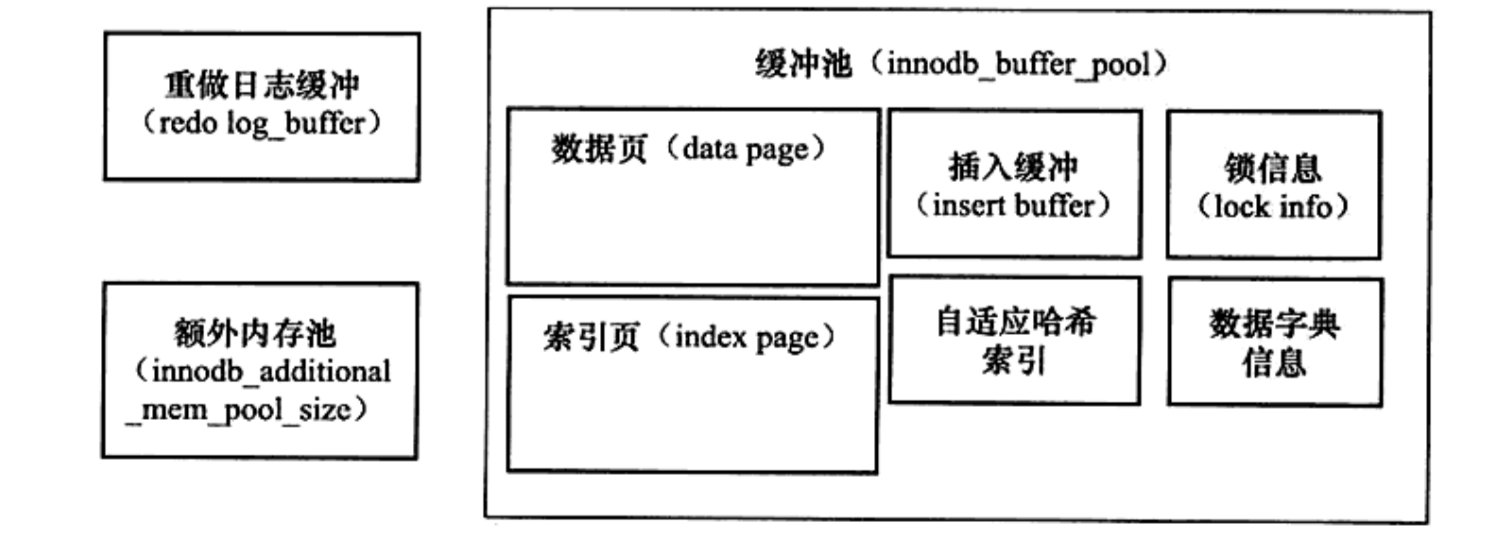 image-20210221185340722