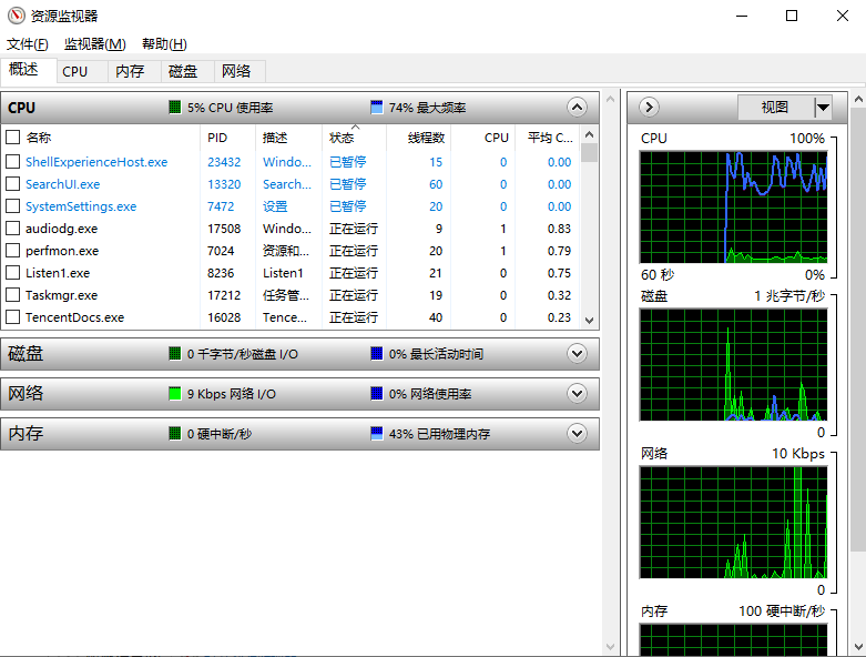 Win10技巧：Win10任务管理器知识介绍