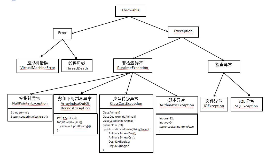 7661aba527d2dc1cd6cf5538616a7e0f.png