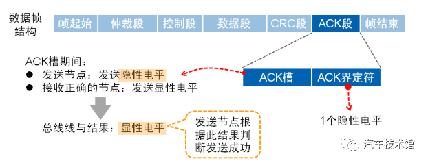 76626dafd384a7a20e2e8fb1cf45cfaa.png