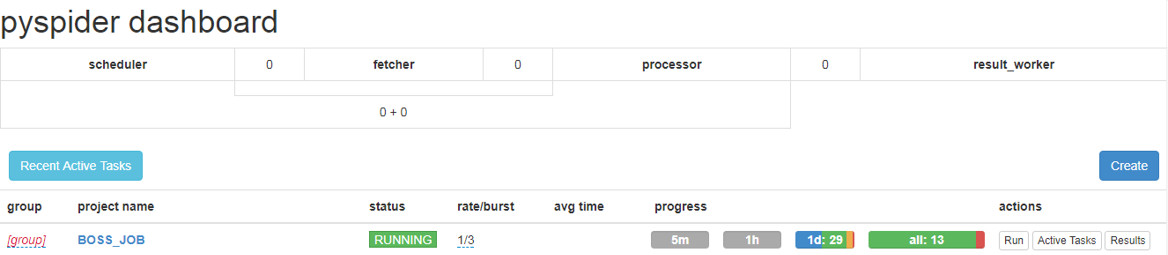 pyspider dashboard
