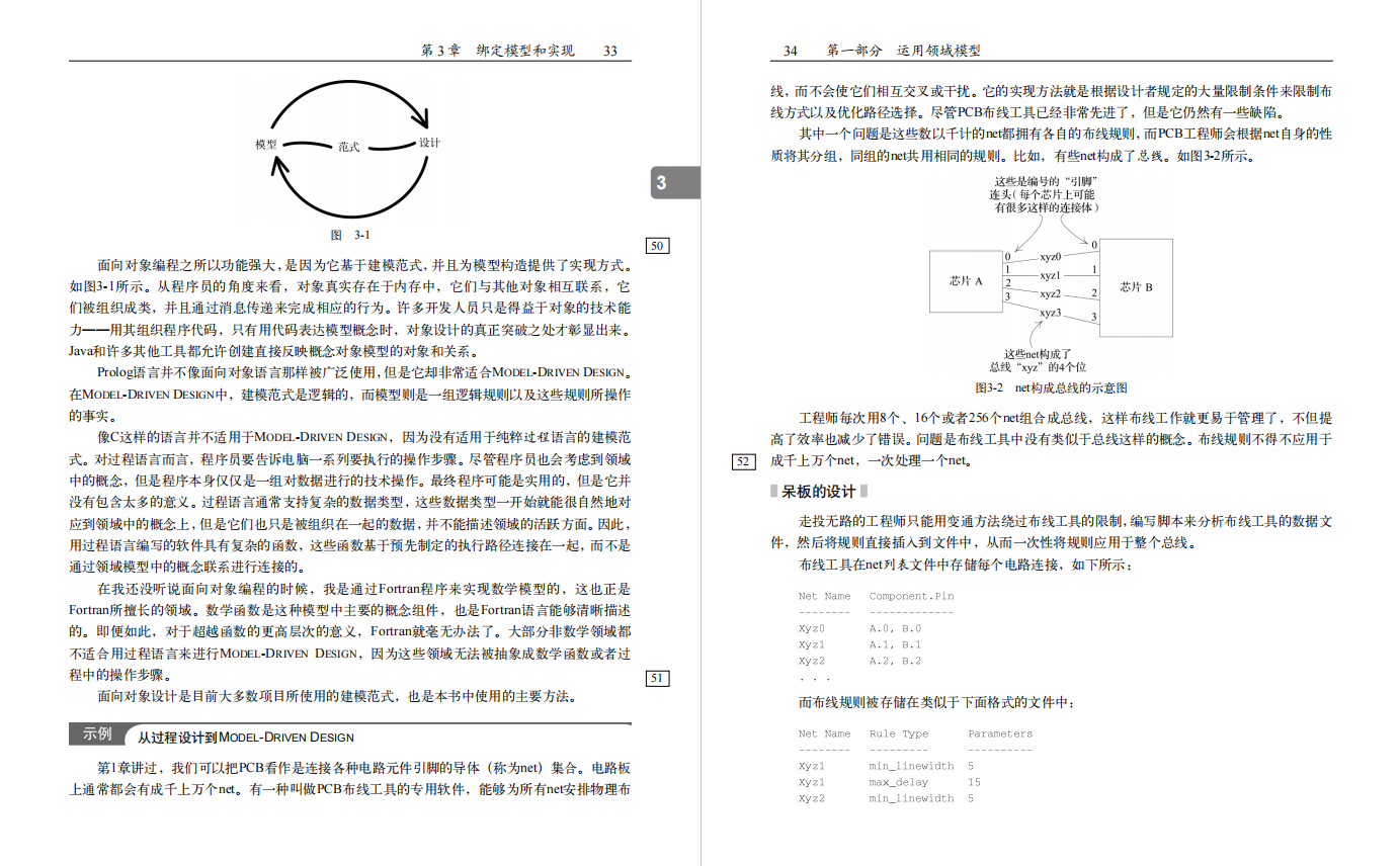 DDD洋葱架构才是 yyds！阿里大牛手记（DDD）领域驱动设计应对之道