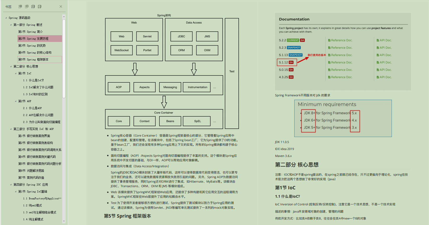 On the second side of the Gaode Java post, I asked a bunch of source code, microservices, distributed, Redis, tired