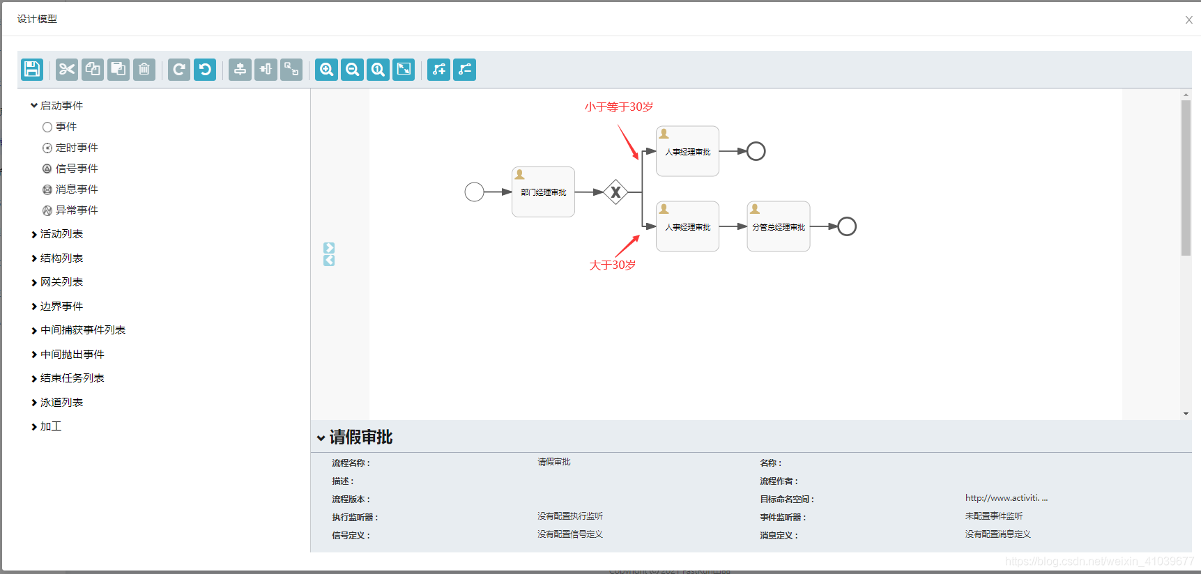 springboot整合activiti工作流源码分享（源码）