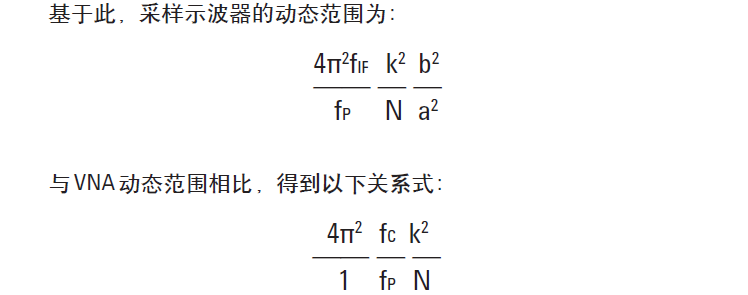 采样频率和带宽的关系_基于矢量网络分析仪的 TDR 与传统采样示波器 TDR 之间的测量性能和优势比较...