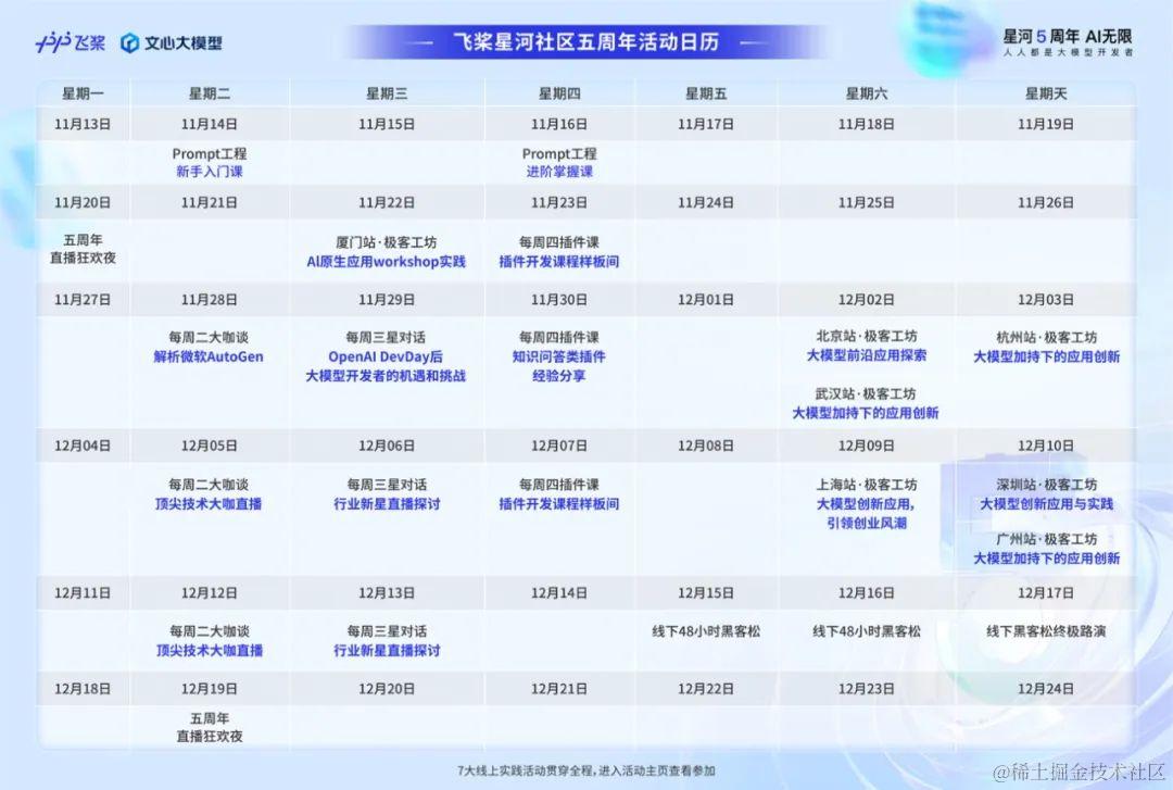 RAG落地实践、AI游戏开发、上海·深圳·广州线下工坊启动！星河社区重磅周