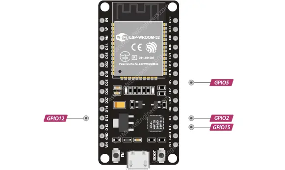 esp32 捆扎引脚