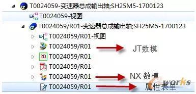 制造领域 图号、零件号、物料号的区别