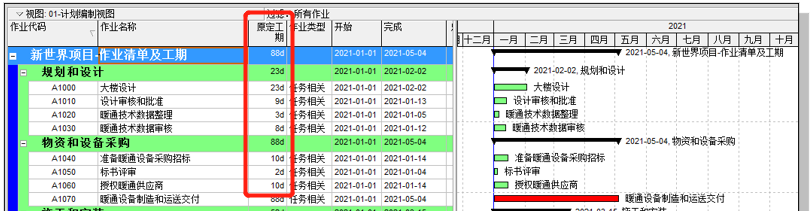 Oracle P6ѵϵ：10ҵ㹤