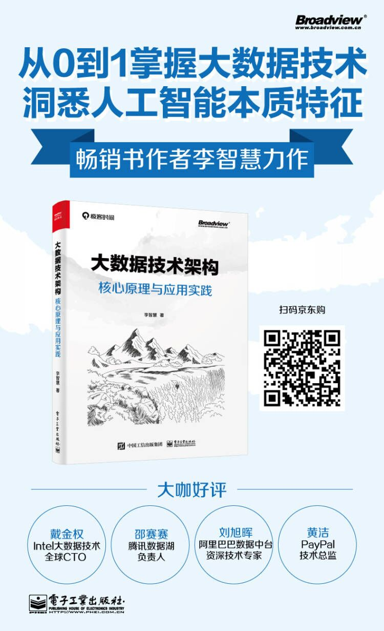 企业级大数据平台建设参考(续集)[通俗易懂]