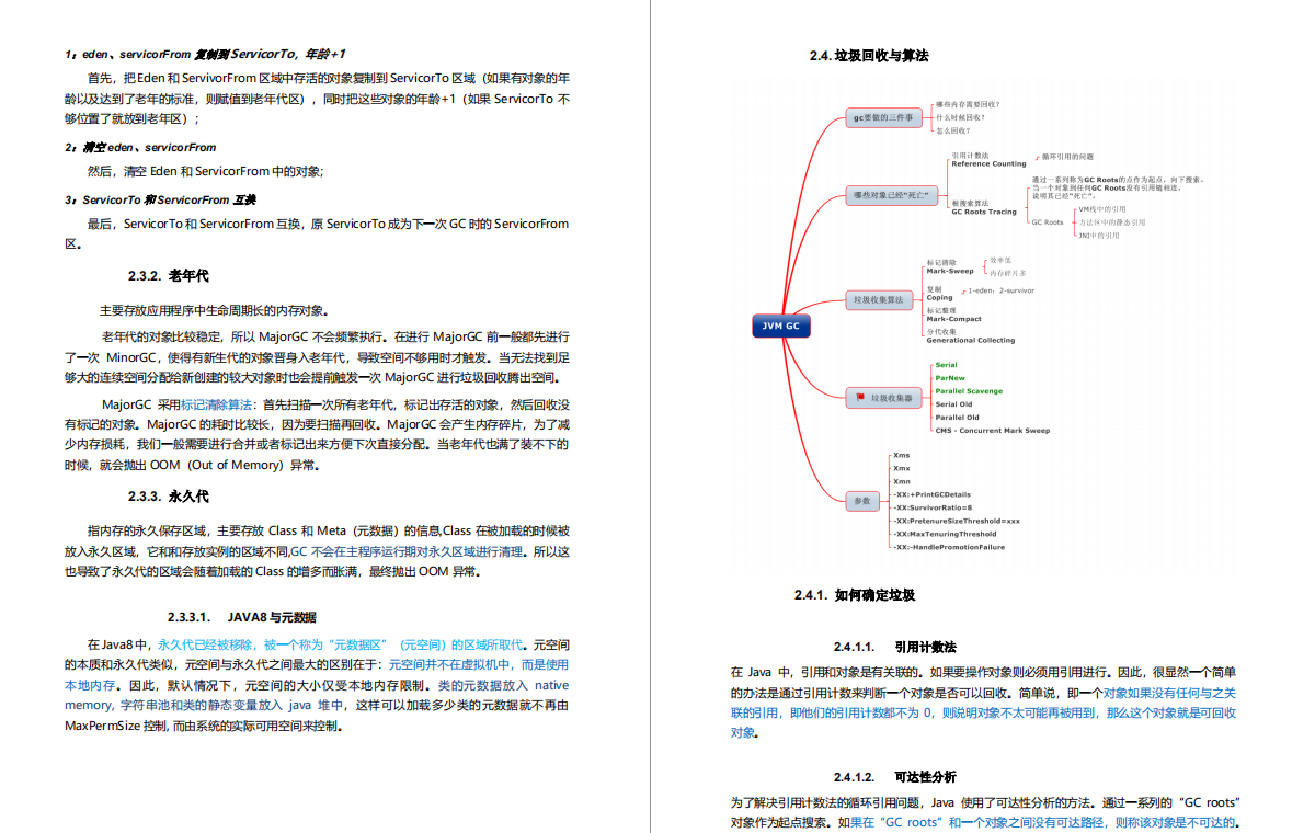 阿里核心部门面试题解析：JVM+数据库+Spring+多线程+微服务