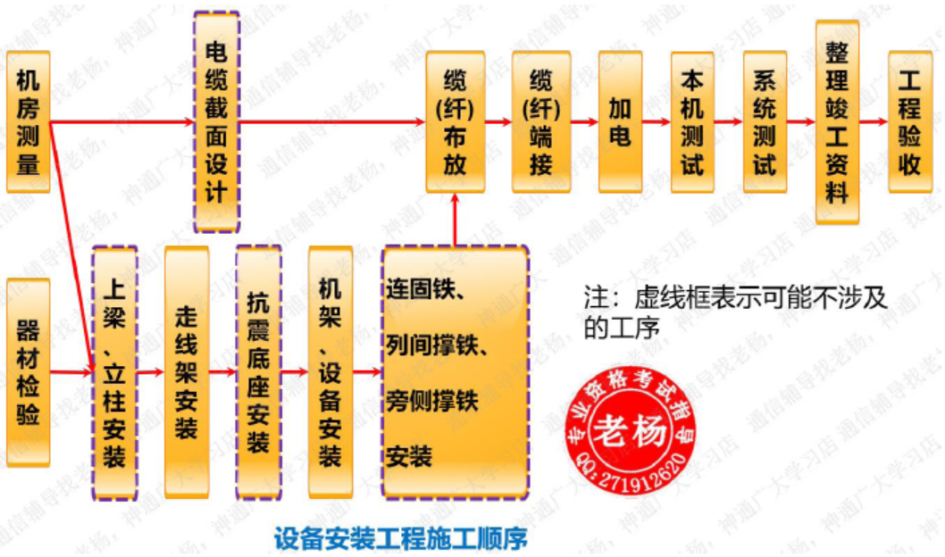 76a8b8091fa5c02130e7e7f4b8352420.png