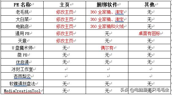 76ae1f14817154b623dbbe285f6da556.png