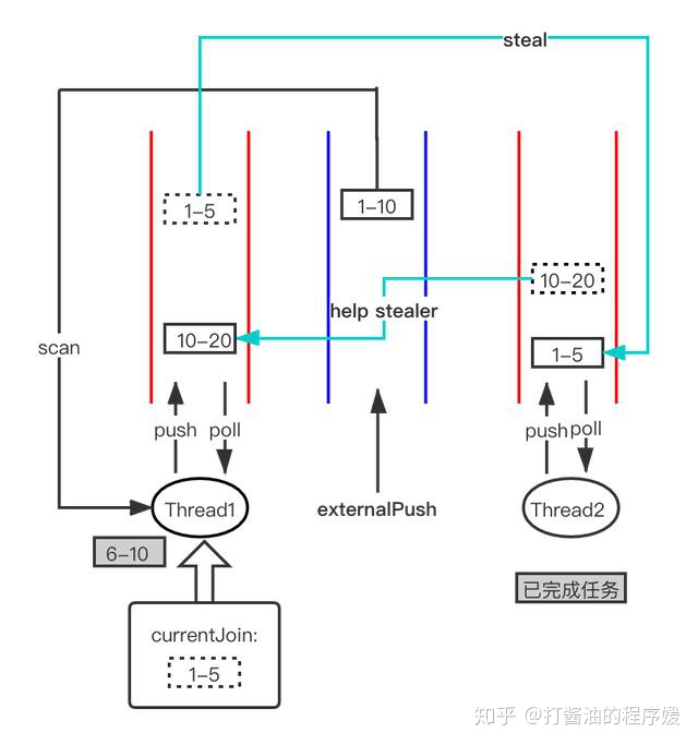 76b23b72faa1441c1e4ed08737fb49ed.png