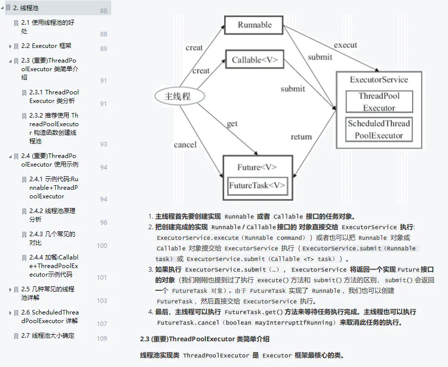 Java程序员3个月从月薪6k涨到15k，你知道我是怎么过来的吗？