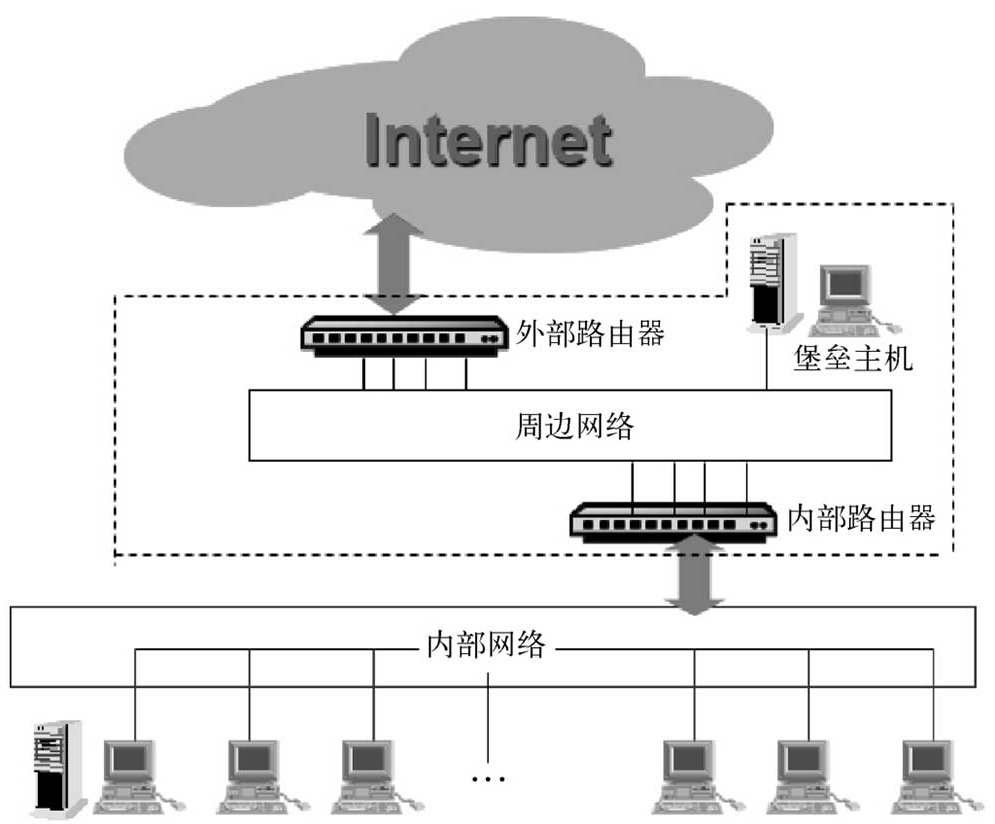 image-20220523003441272