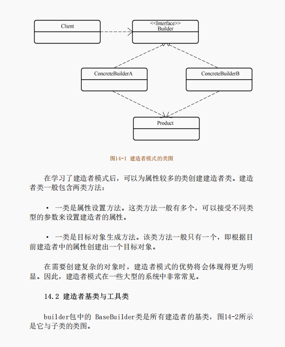 腾讯高工甩出的"mybatis源码解析"传授你年薪百万级干货!