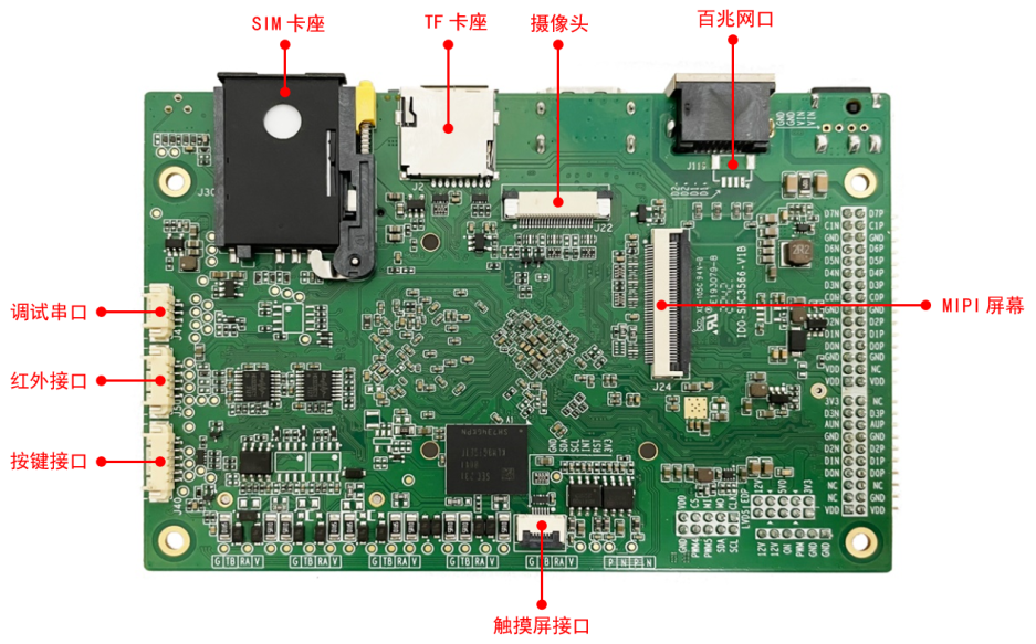 聚焦智慧医疗-RK3566智能主板助力POCT领域