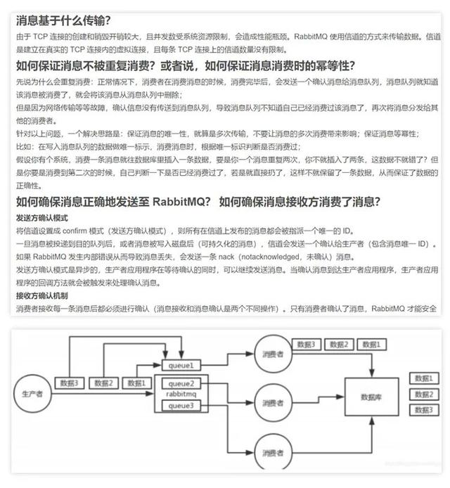 Java面试核心知识点（283页）Java面试题合集最新版（485页）