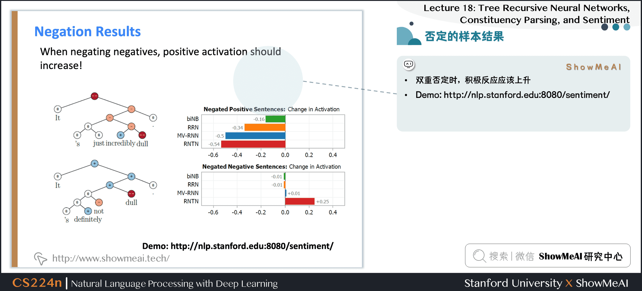 否定的样本结果