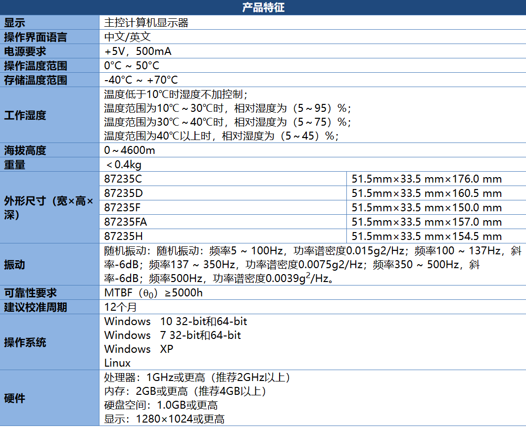 国产 87235系列USB平均功率探头