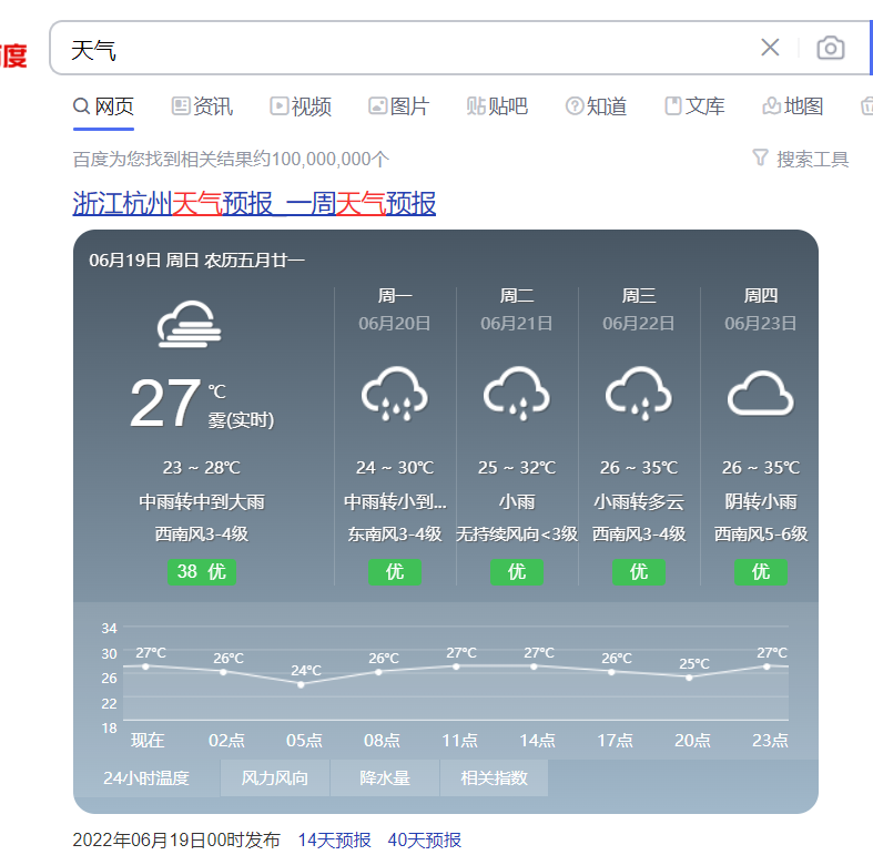 76c524a6f68c9593ebd76987b82511f0 - 使用nodejs的wxmnode模块，开发一个微信自动监控提醒功能，做个天气预报。