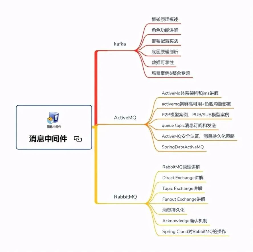 76c859daea90e4ae2cb9f8aae2afc979.png
