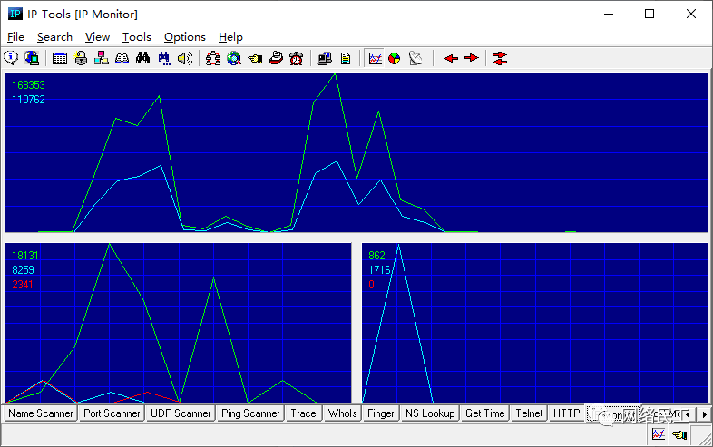 一款功能齐全的网管软件：Ip-tools
