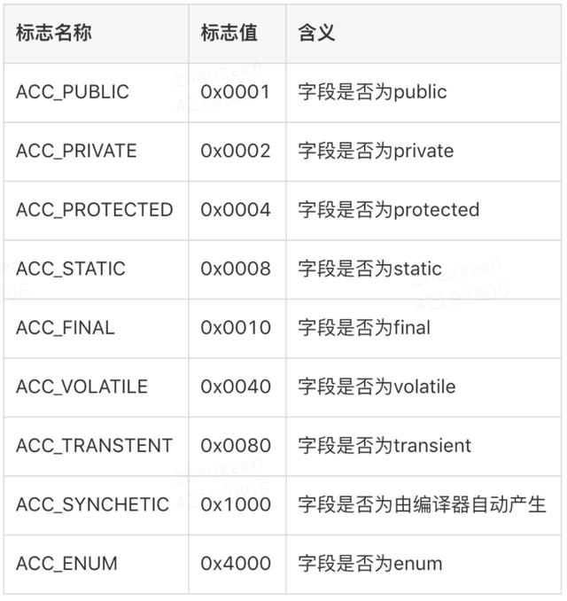 76cc04be17b59cd2cb65ea5d3f1a607d.png