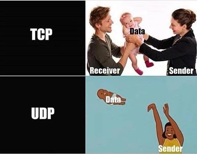 tcp_udp1