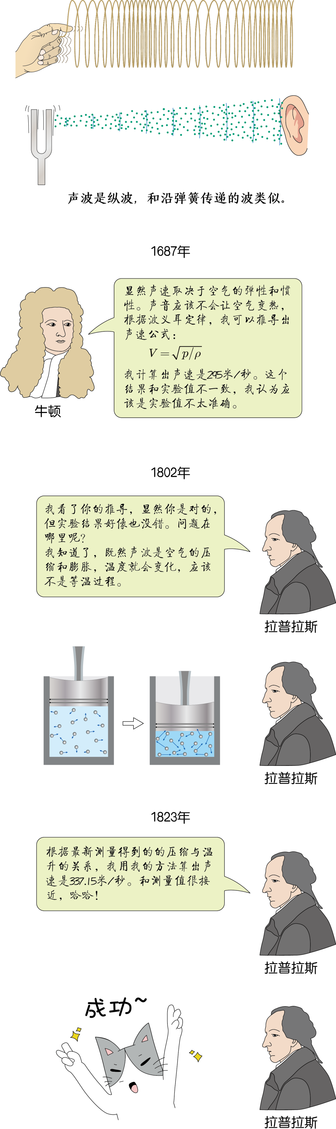 76db8db869b7e080d5d00f185059a50b.png