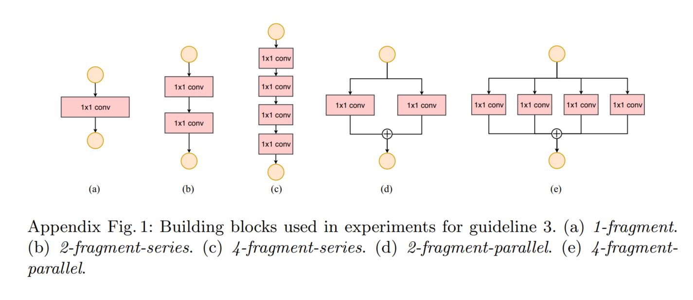 image-20220301214445385