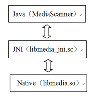 76dda842699312437e64fad51504e901.png