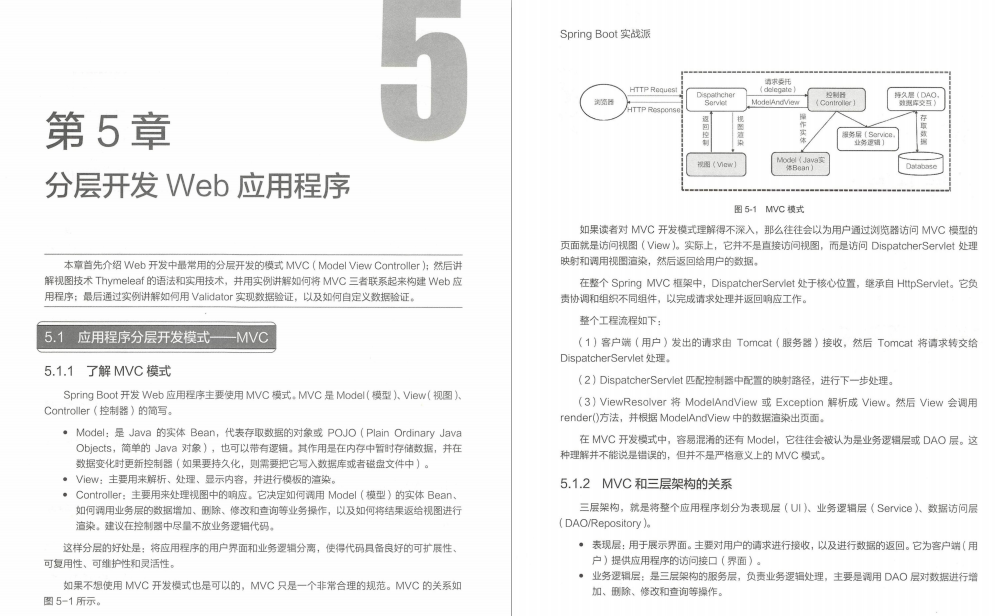 发布两小时，霸榜GitHub！Spring Boot实战文档