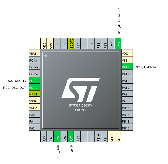 三态门有一个信号控制端en_（实现BPSK学习Verilog）2. m序列的verilog实现以及使能信号解决跨时钟域问题...