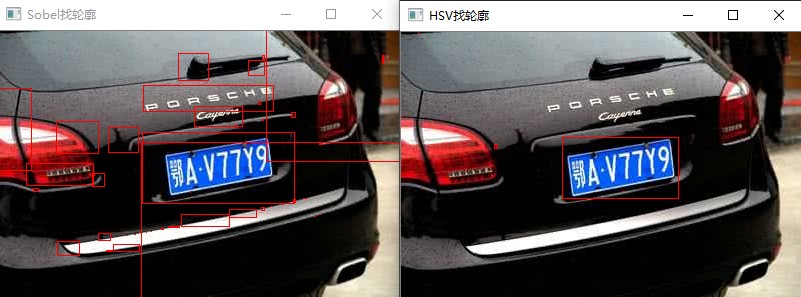 OpenCV 入门（二）—— 车牌定位