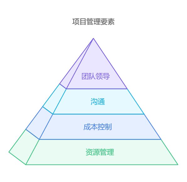 76e78f754db215e87a7bc3ca850f351e.jpeg