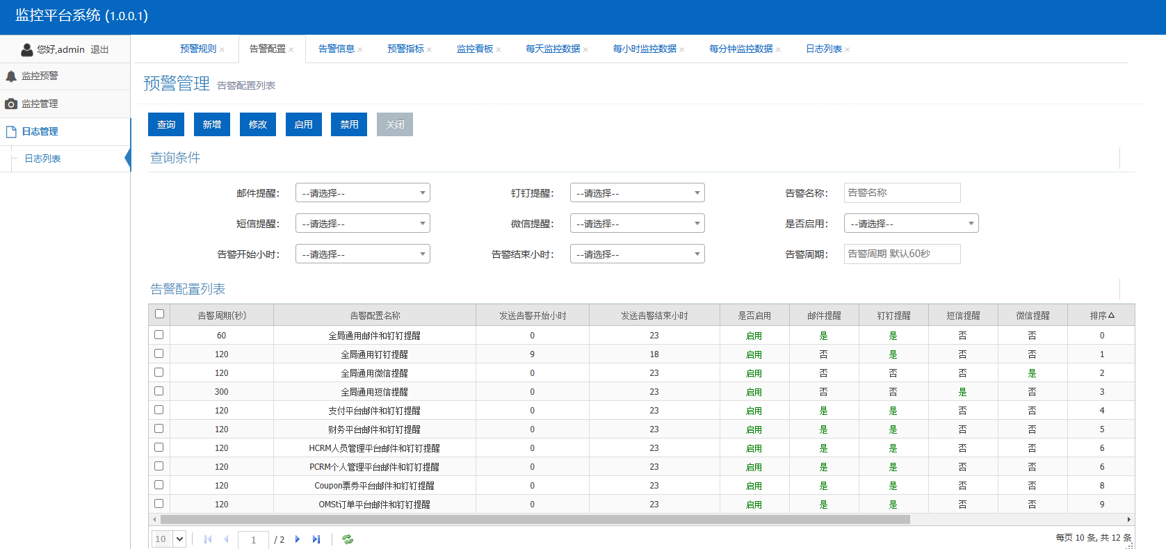 76e7d92176f42e7e1d50865b35a35a4c - PowerDotNet平台化软件架构设计与实现系列（13）：应用监控平台