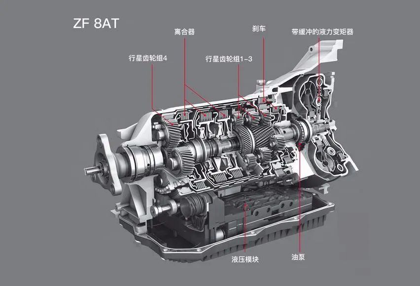 cvt公链采用什么结构